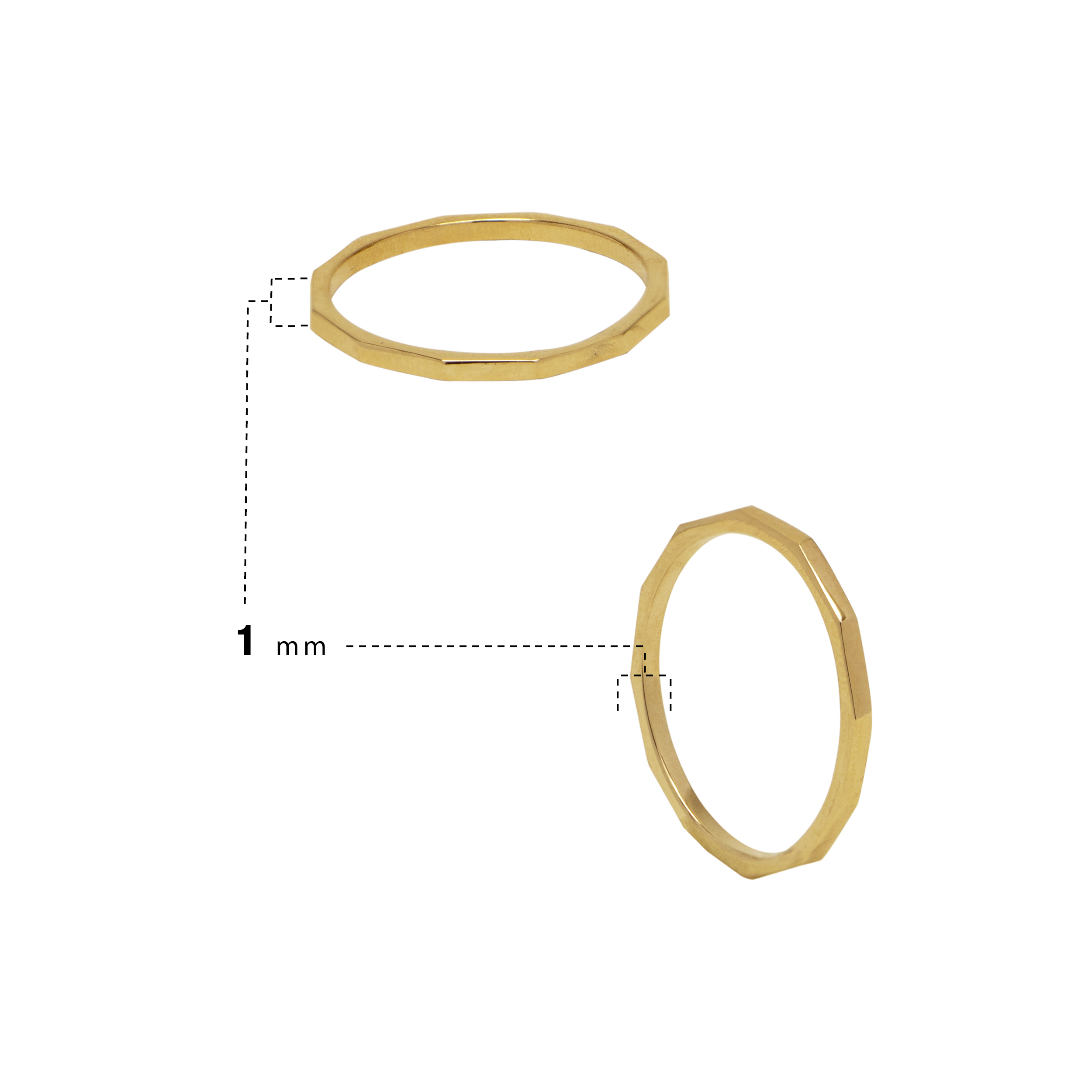 چند ضلعی باریک اندازه